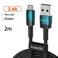 Micro 2m Green