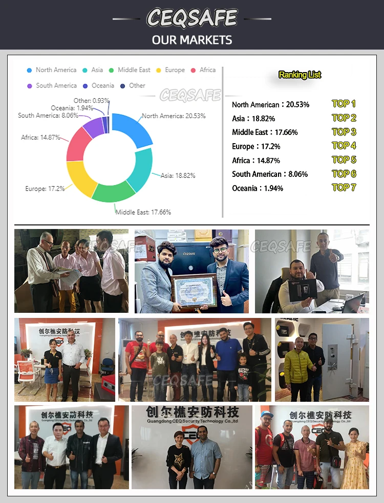 S30462177524849c9ab91f6b55a92f481V CEQSAFE High-end Automatic Watch Winder Drawer Home Jewelry Safe Box