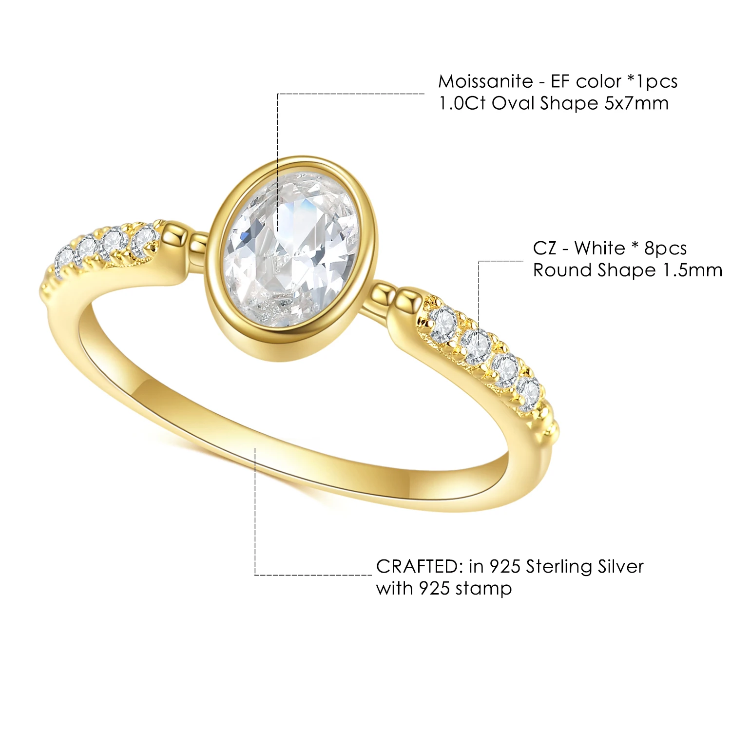 

GEM'S BALLET 1.0Ct Oval Cut Moissanite Moissanite Ring 925 Sterling Silver Bezel Setting Engagement Rings for Women Wedding