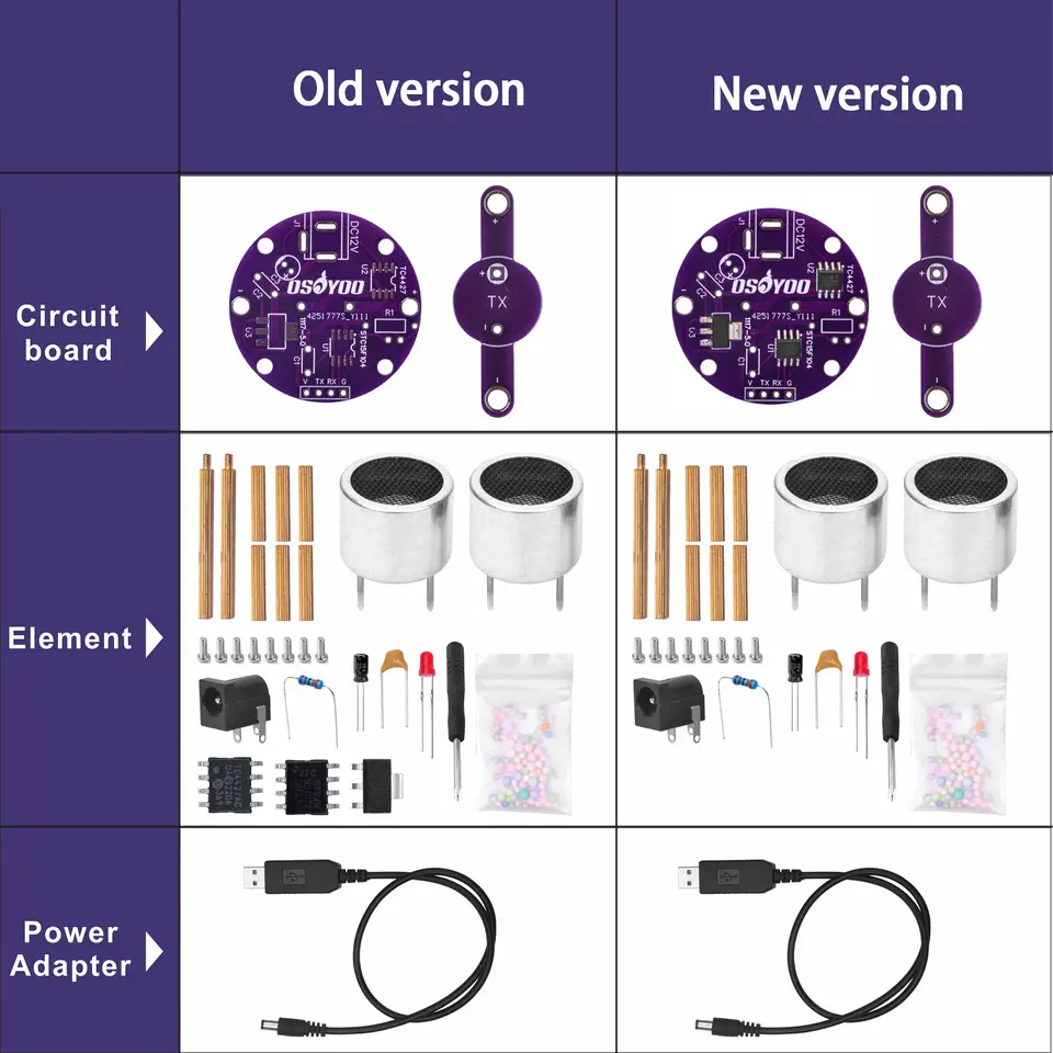 OSOYOO DIY Soldering Practice Kit – Ultrasonic Levitation Electronics Project with USB Powered, Pre-Soldered Chips image 5