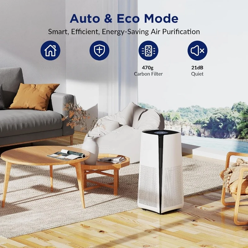 Air purifier for large rooms in the home Cleans up to 3027 square feet in 1 hour Removes pet dander dust  and pollen easy set up 4