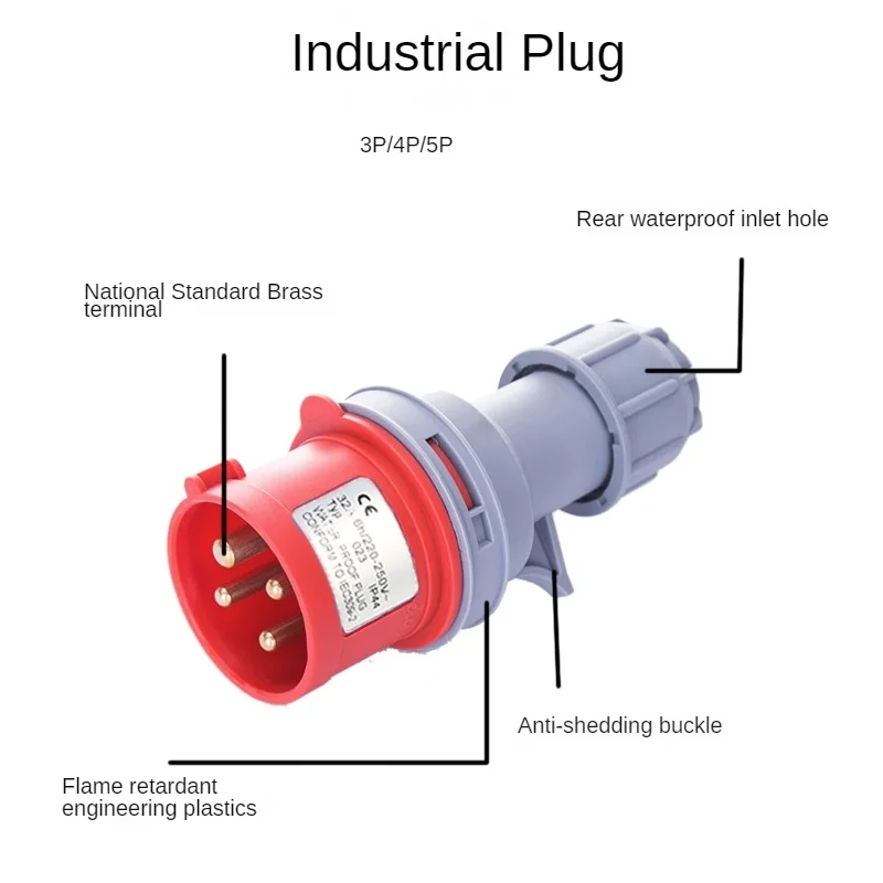 5/10PCS 2nd Gen Industrial Plug Socket Waterproof Connector 3P 4P 5P 16A/32A/63A/125A Better Design and Waterproofing