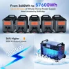 PowerMax 3600(Surge 6000W) Portable Power Station 3600Wh LiFePO4 Expandable Solar Generator with 4xAC Outlets 1.2H Full Charge 5
