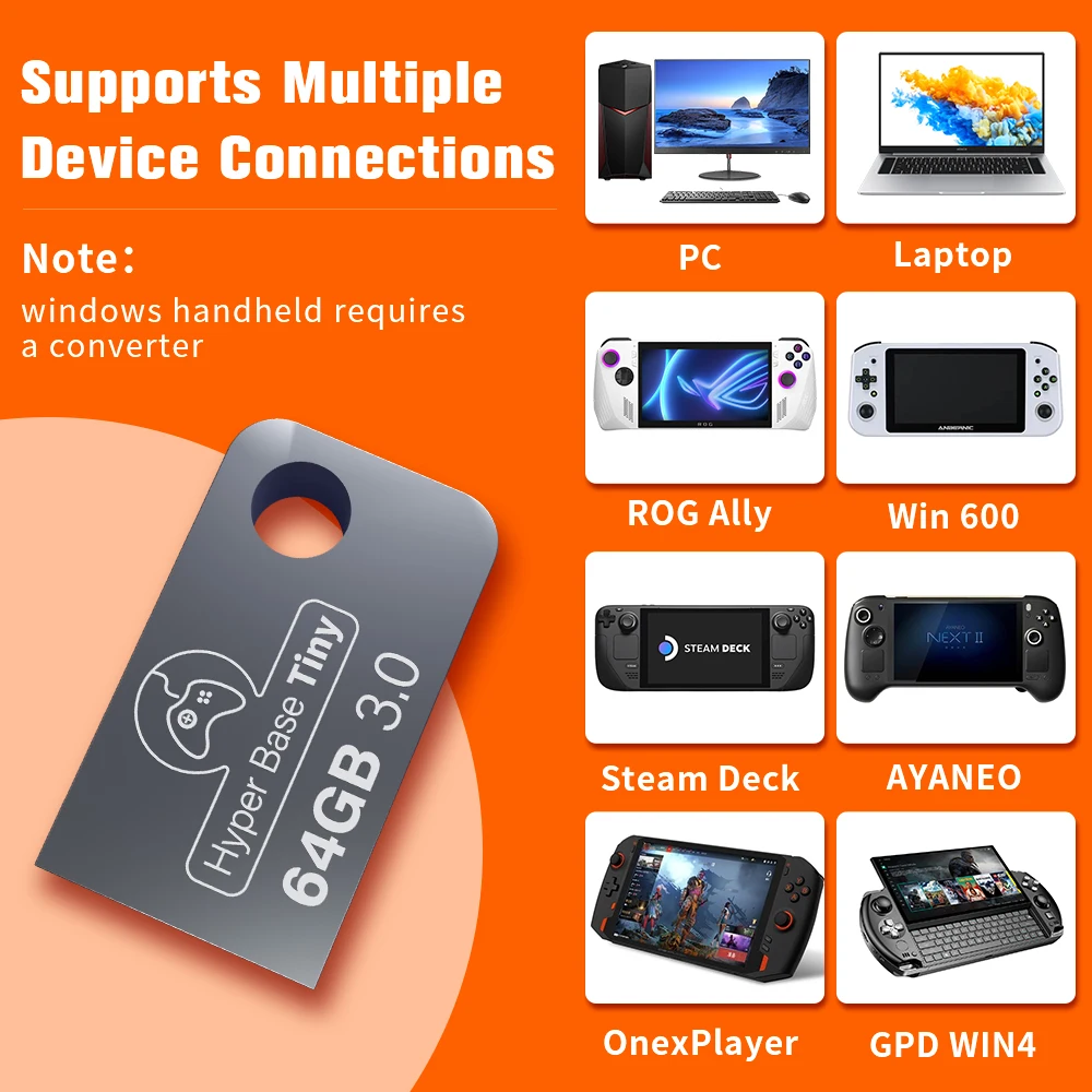 Portable Retrobat 64G USB 3.0 Disk 15 Emulators＆8731 Retro Games for PSP/DC/N64/NES/SNES for Windows PC/Laptop/Rog Ally HandHeld