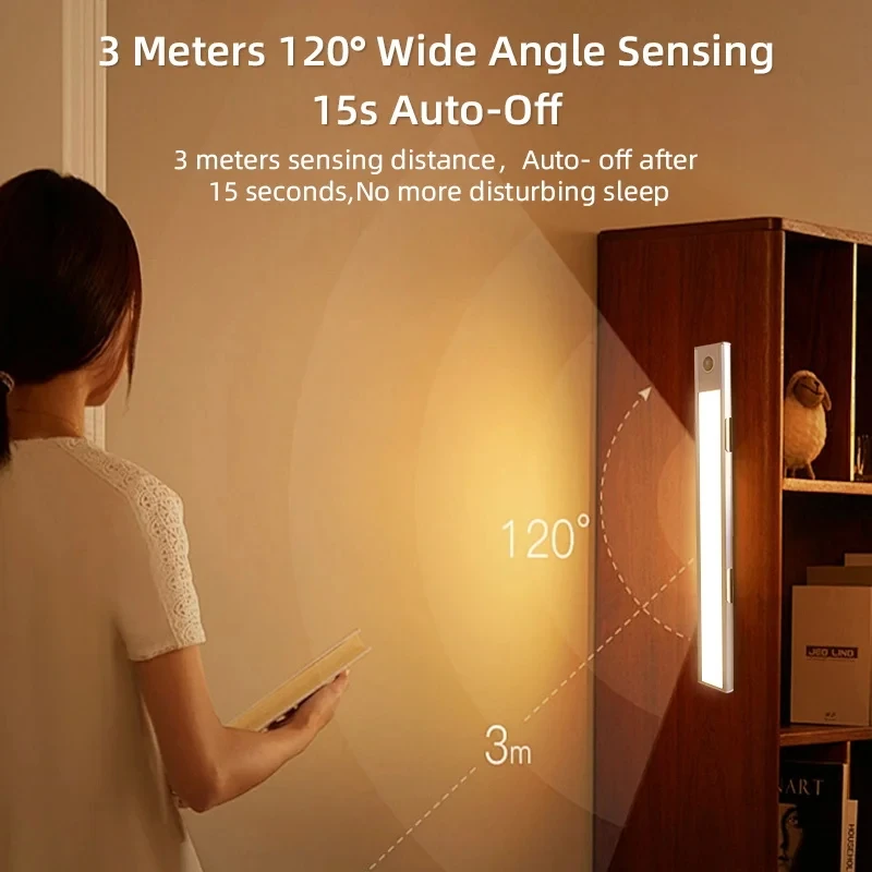 Versatile Motion Sensor LED Cabinet Light with USB Plug – Dimmable Night Lamp in 3 Ambient Colors