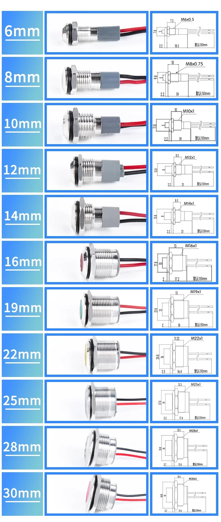 Description Picture 4 of item5pcs 6/8/10/12mm LED Metal Indicator light waterproof Signal lamp 3v 6V 12V 24V 220v with wire red yellow blue green white