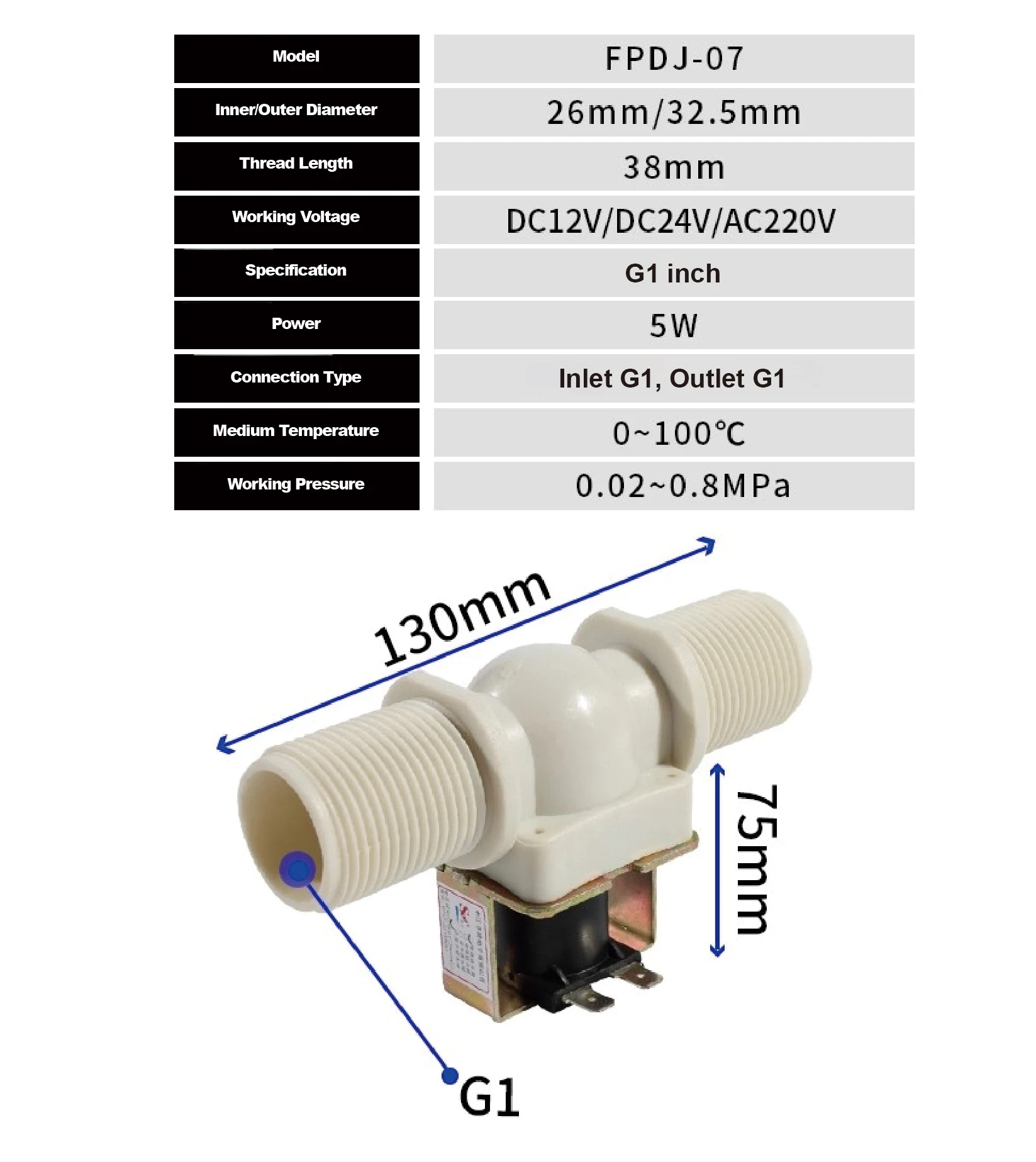 G1/2 Digital Oval Gear Fuel Flow Meter RS485 Modbus Diesel Oil Sensor Positive D