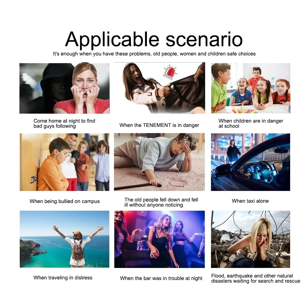 Рисунок 4 - Сигнализация для самообороны