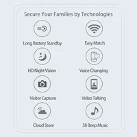 WiFi Wireless Video Doorbell IR Night Vision Doorbell Camera Two-way Audio Smart Door Bell for Home Security Alarm System - Image 4
