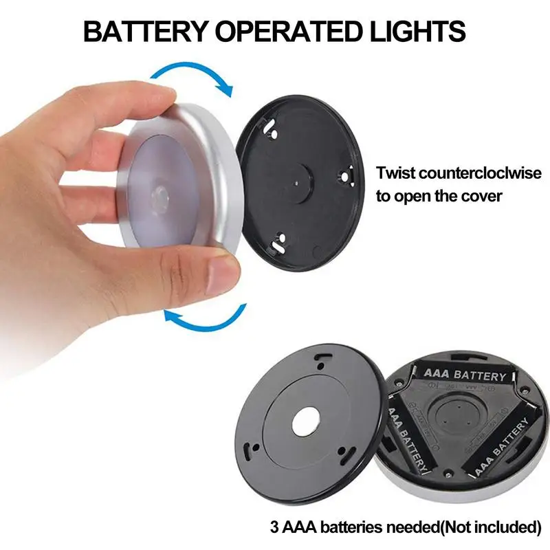 Рисунок 3 - Сенсорный почтовый ящик с датчиком движения