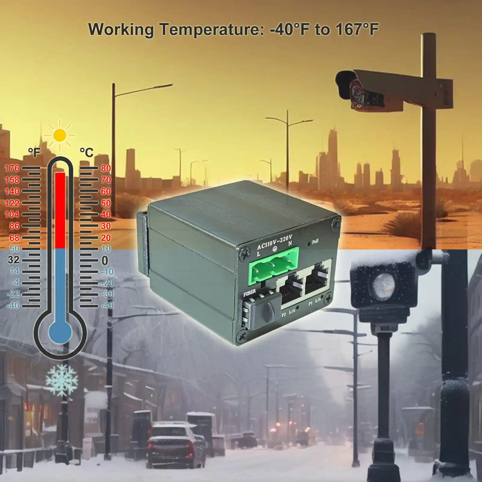Micro Mini Industrial 2 Ports Gigabit Fiber Media Converter 90~250V AC Input Din Rail Mount Ethernet PoE Media Converter