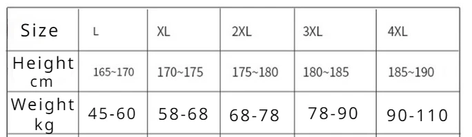 Description Picture 2 of itemWinter Men's Boxer Shorts High Waist  Added Velvet Keep Warm Underwear U Convex Pouch Panties Body Sculpting Shapewear Shorts