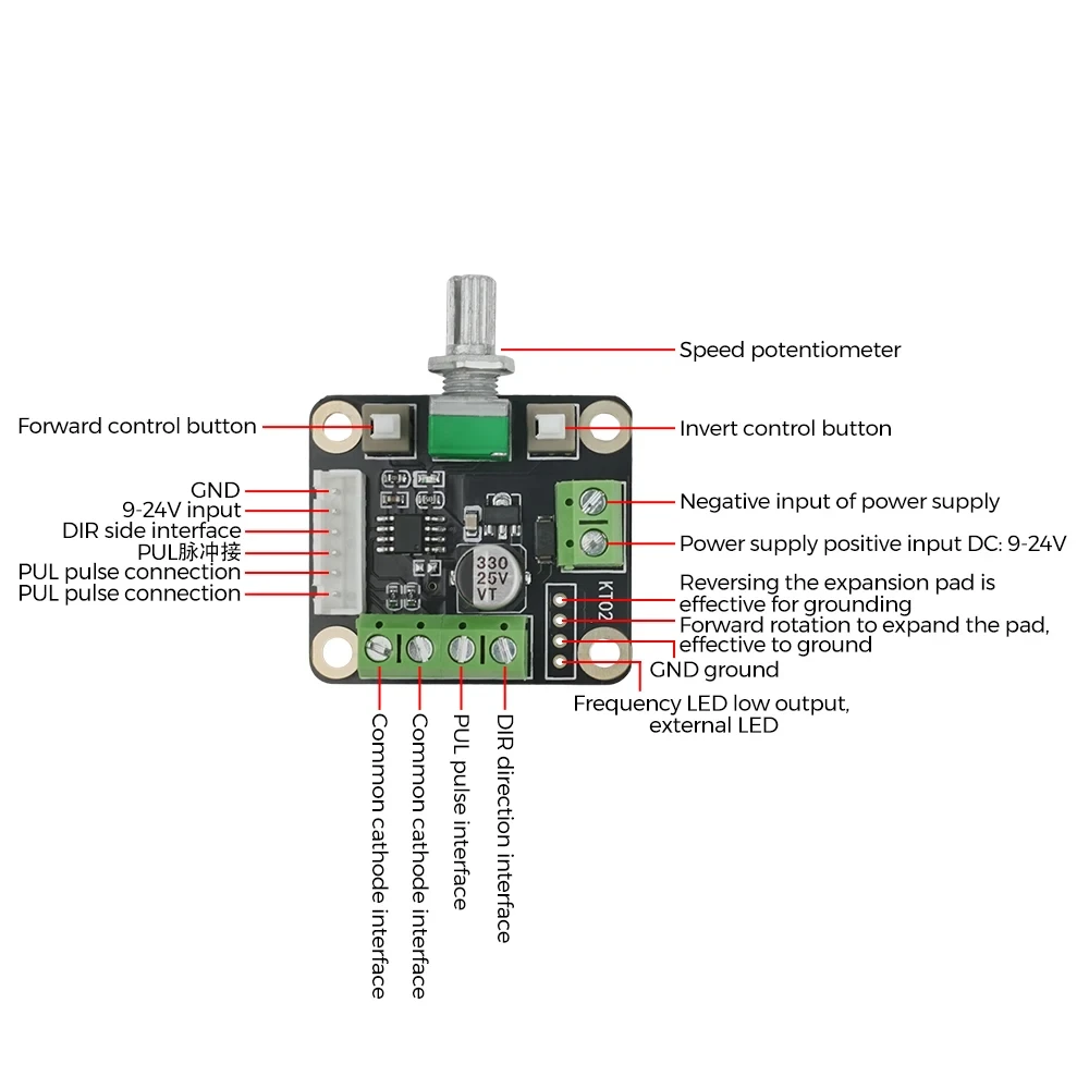 Frequency Step Motor Drive Simple Controlle Stepper Motor Speed Controller Control Driver Pulse PWM Singal Generate Board Module