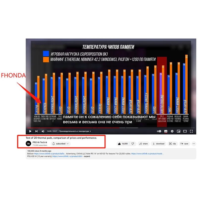 Almofada Térmica Fehonda Original 12.8w 85*45 100*100 mm Ultra-alta Condutividade Térmica Silicone Almofada Térmica para Gpu Cpu Placa de Vídeo - Imagem 4