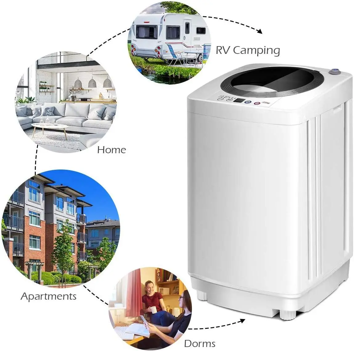Portable Washing Machine, Full Automatic Washer and Dryer Combo, with Built-in Pump Drain 8 LBS Capacity Compact Laundry Washer 3
