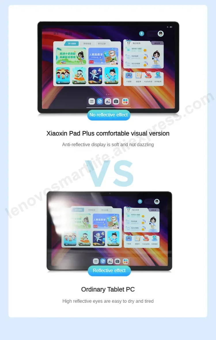 Global Rom Lenovo Xiaoxin Pad Plus 12.7 inch with Matte