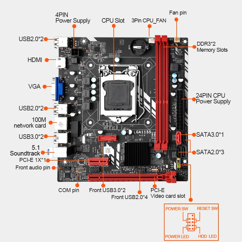 WWWFZS Computer Motherboard Fit for Kllisre X99 D4 Motherboard Set with Xeon E5 2620 V3 LGA2011-3 CPU 2pcs X 8GB=16GB 2666MHz DDR4 Memory : Buy WWWFZS Motherboards Notebook Motherboard Computer