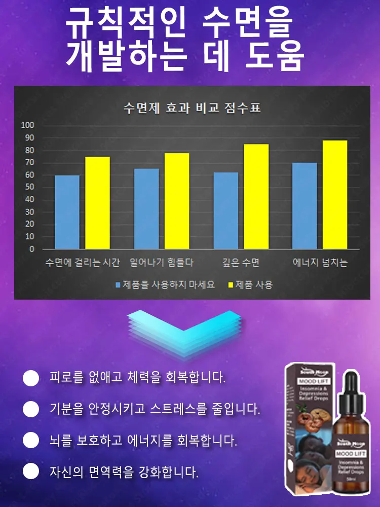 즉각적으로 더 나은 수면을 취할 수 있습니다 - 더 이상 약을 의존할 필요가 없습니다