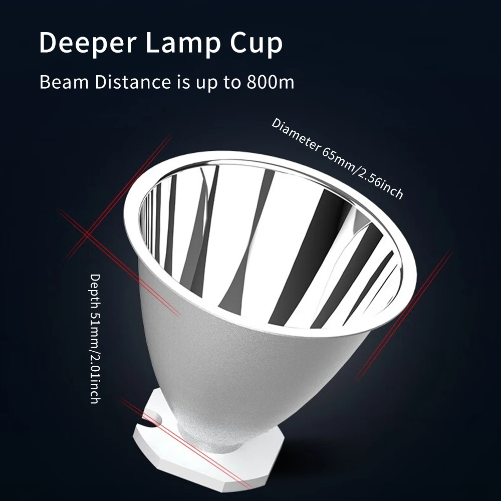 YN-726U 휴대용 Led 전조등 3 조명 모드 야외 캠핑 낚시를위한 충전식 전조등 슈퍼 밝은 손전등