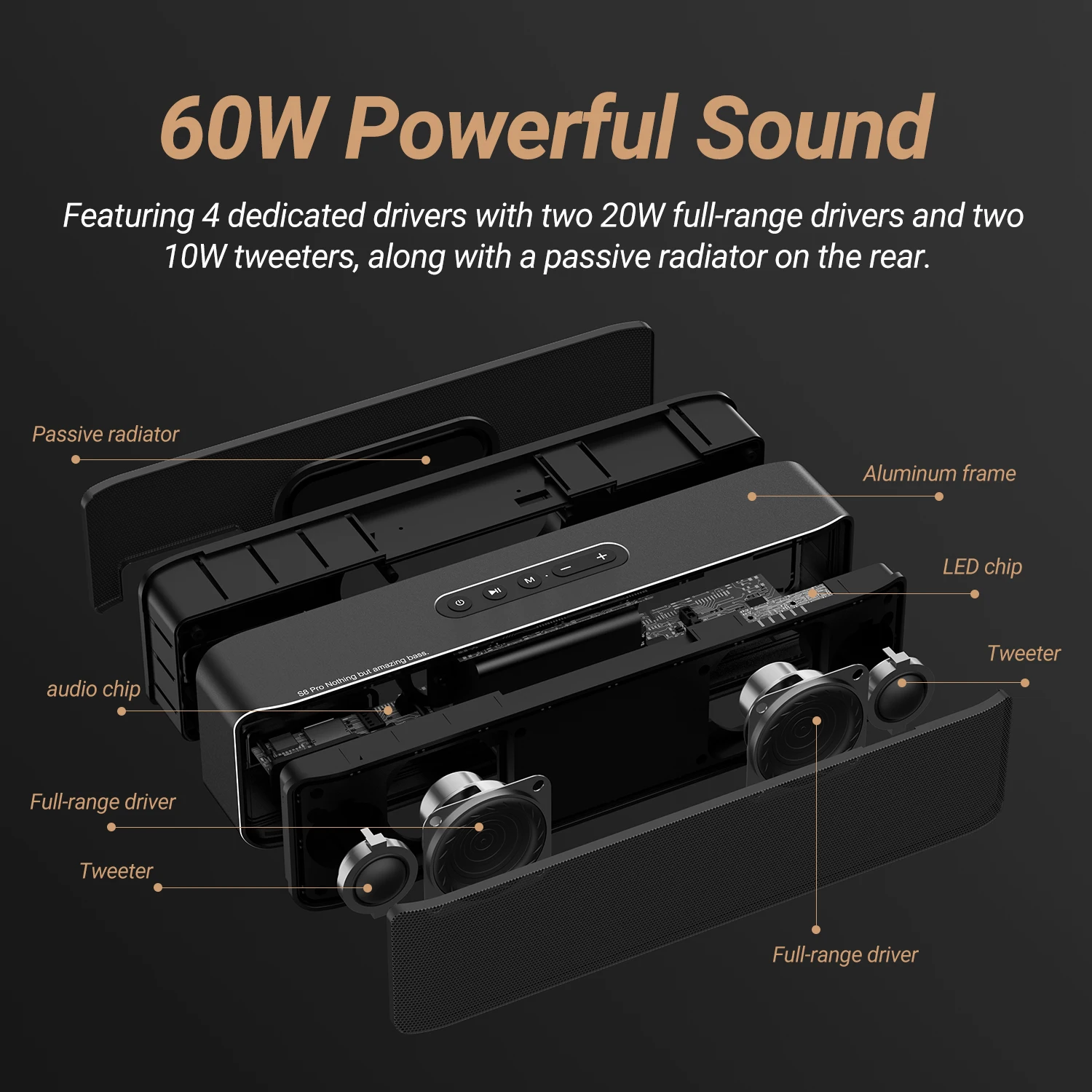 Bluetooth Speaker BOGASING S8 Pro Bluetooth Speaker with Hi-Res 60W Audio Extended Bass and Treble Bluetooth 5.0 HiFi Portable Wireless Speaker