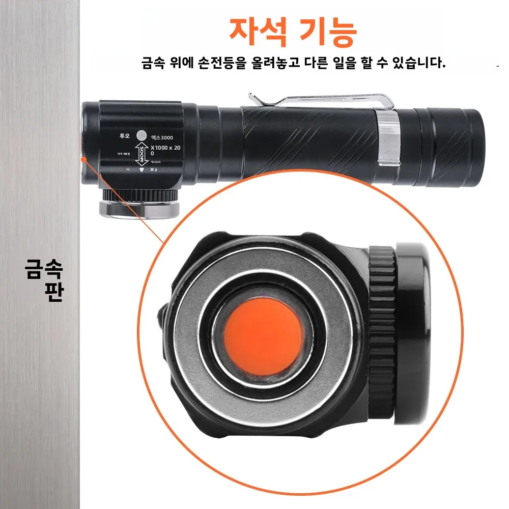 BORUiT 1190 LED 헤드램프 1200LM 줌 90 ° 헤드라이트 USB 충전기 18650 헤드 토치(자석 테일 포함) 캠핑 사냥용 손전등