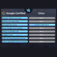 S7+ 4K Ultra HD Projector Video 3500 ANSI Home Theater Android for Movies Auto Focus Smart TV Beam Projectors for Outdoor 6