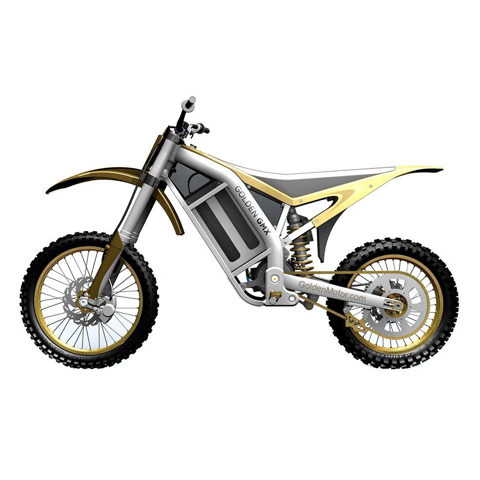 Рисунок 3 - Оптовая цена, продажа с завода