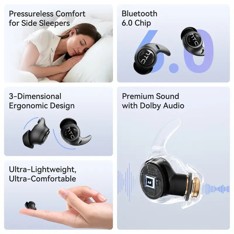 Wireless Bluetooth Headphones HTC NE76 Earbuds AI Smart Translation Earphones 30-Hour Battery Life for Music Office Work Sleep - Image 5