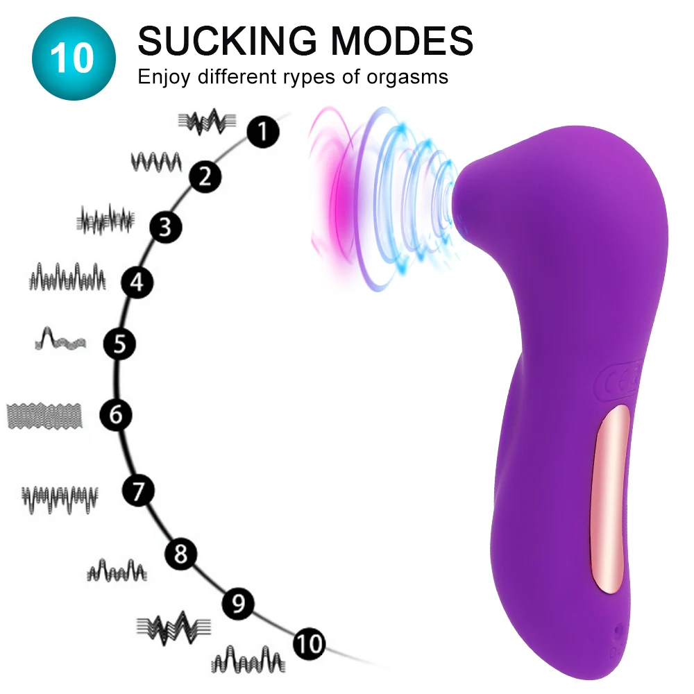 Female Sex Toy Clit Sucker Vibrator Blowjob Tongue Suck Licking G Spot Massage Clitoris Stimulator Nipple Sucking Erotic Sex Toys For Women