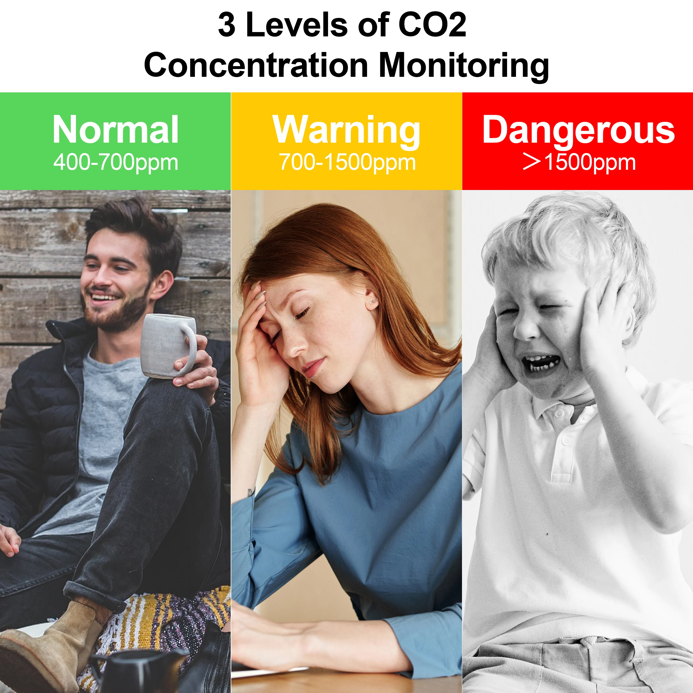 GIRIER Tuya Smart CO2 Detector WiFi Carbon Dioxide Sensor Indoor Air Quality Monitor Built-in Temperature and Humidity Sensor