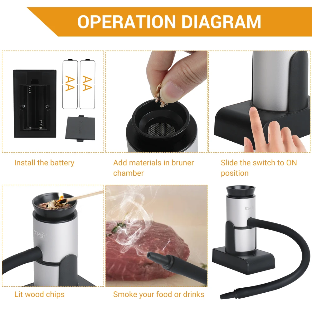 Kitchen utensils smoke infuser portable food cold smoke generator for grill smoker wood molecular cuisine