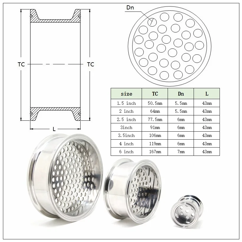 High Quality Renovação da Casa