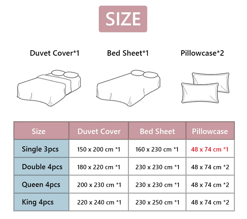 Queen Size Blanket Dimensions In Cm