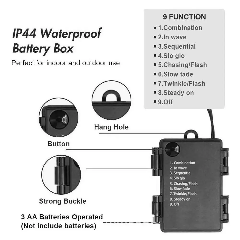 Рисунок 4 - Рождественские огни для помещений и улицы