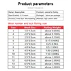 Multi Size Fishing Net Trap Mesh Luminous Bead Netting Sea Fish NetTackle Design Copper Shoal Cast Gill Feeder Fishing Trap 6