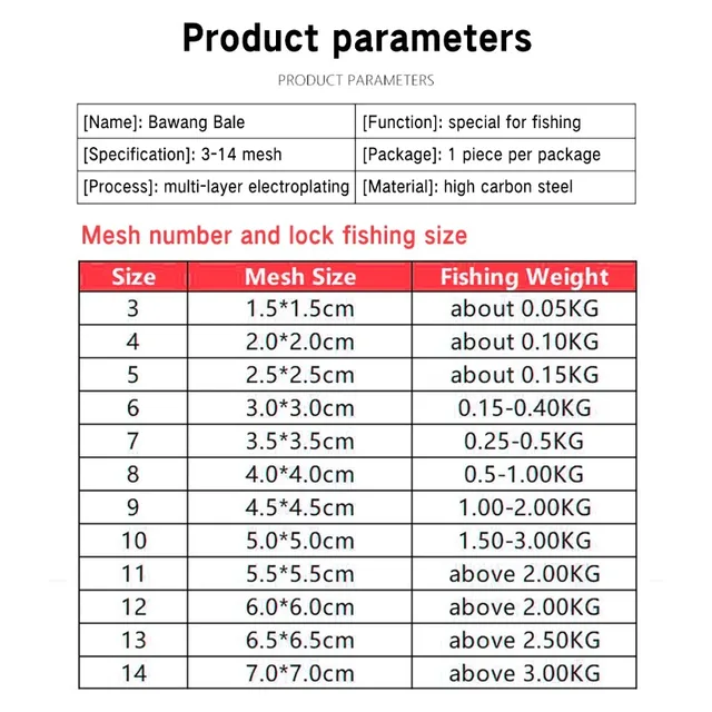 Multi Size Fishing Net Trap Mesh Luminous Bead Netting Sea Fish NetTackle Design Copper Shoal Cast Gill Feeder Fishing Trap 6