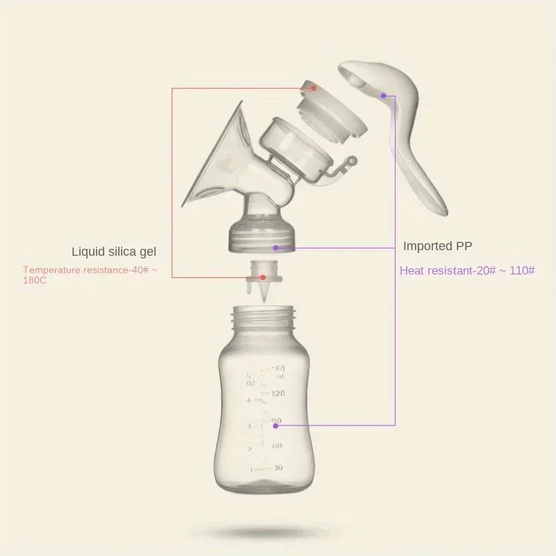 Manual Breast Pump Original Manual Breast Milk Silicon PP BPA Free with Milk Bottle Nipple Function Pumps for Women
