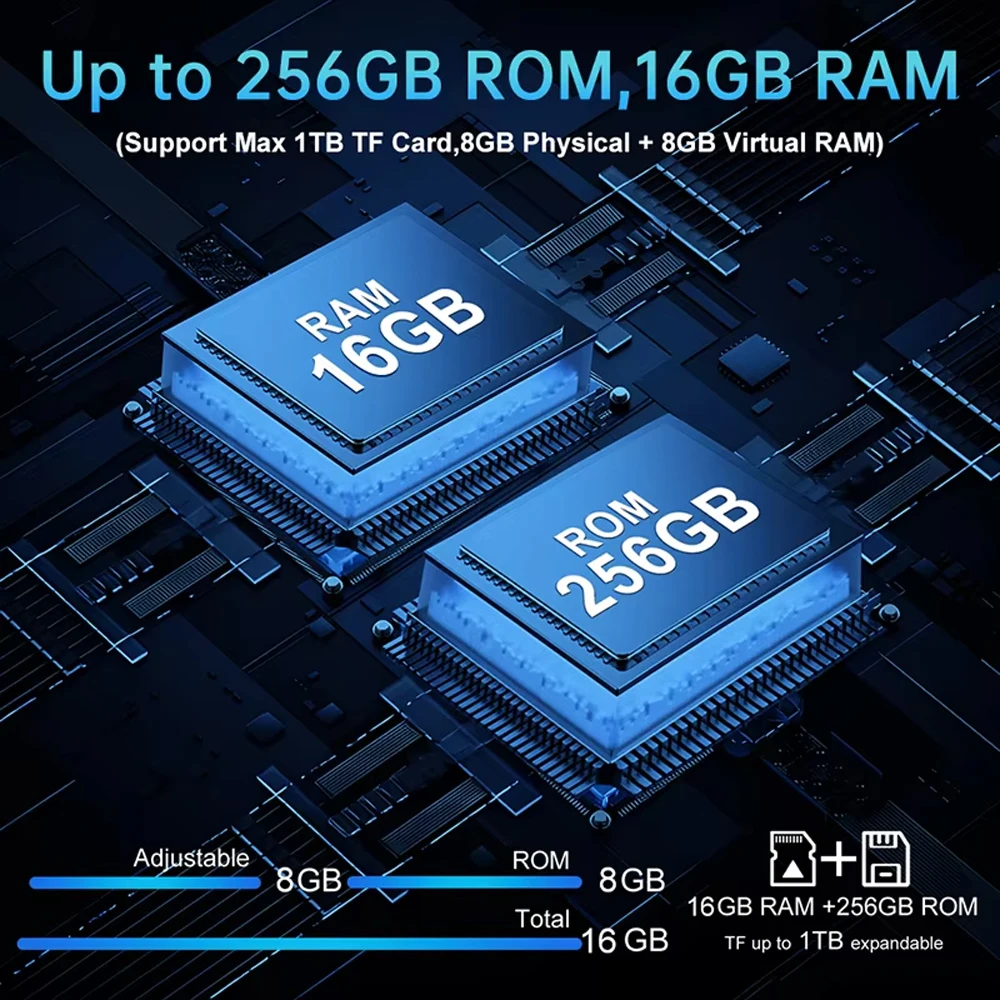 Unihertz 8849 Tank mini 16GB/24GB+256GB Rugged 4.3 Inch Display Android 13 5800mAh Battery 100MP Camera IP68 4G Global 6
