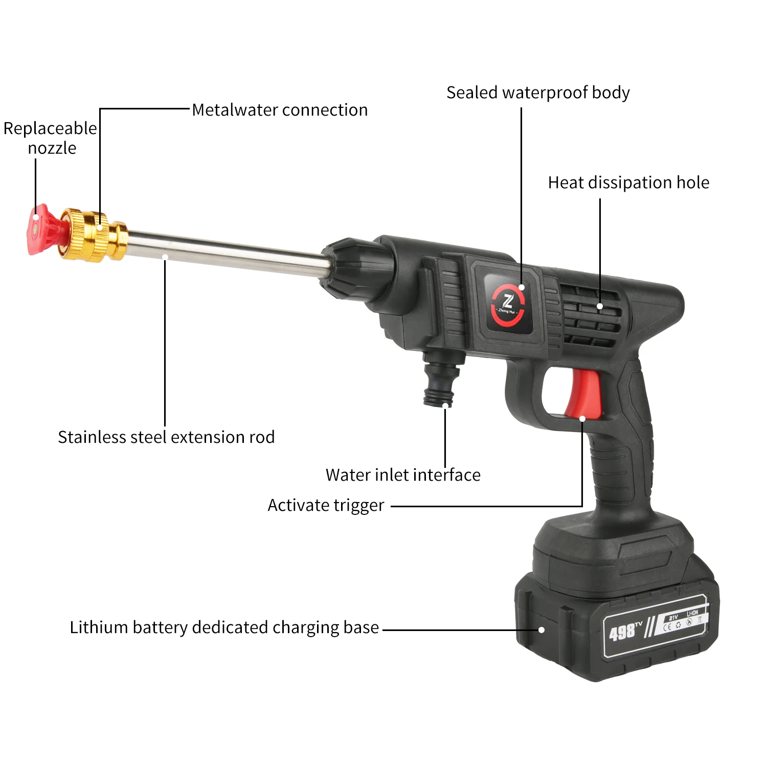 Different nozzle attachments shown clearly