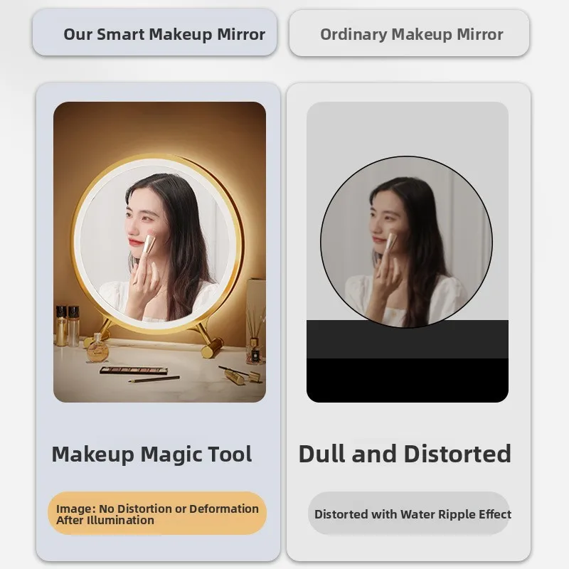 Large round LED eup Mirror Desktop Sli Student Dormi Bedroom Vani Lighted Batoom Mirror round Sle Plastic