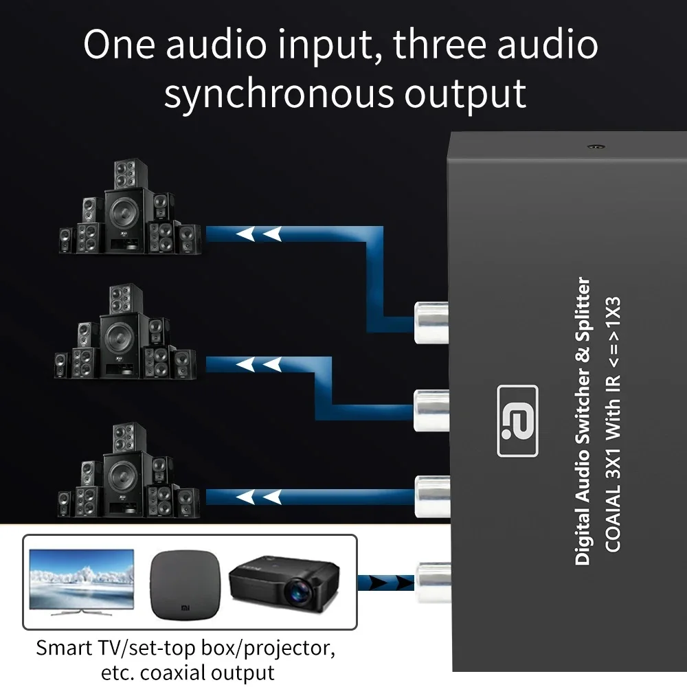 cs563 Egolden DTS AC3 Digital coaxial audio switcher 3X1 Bi-directional Converter audio splitter Extender with IR Remote Control