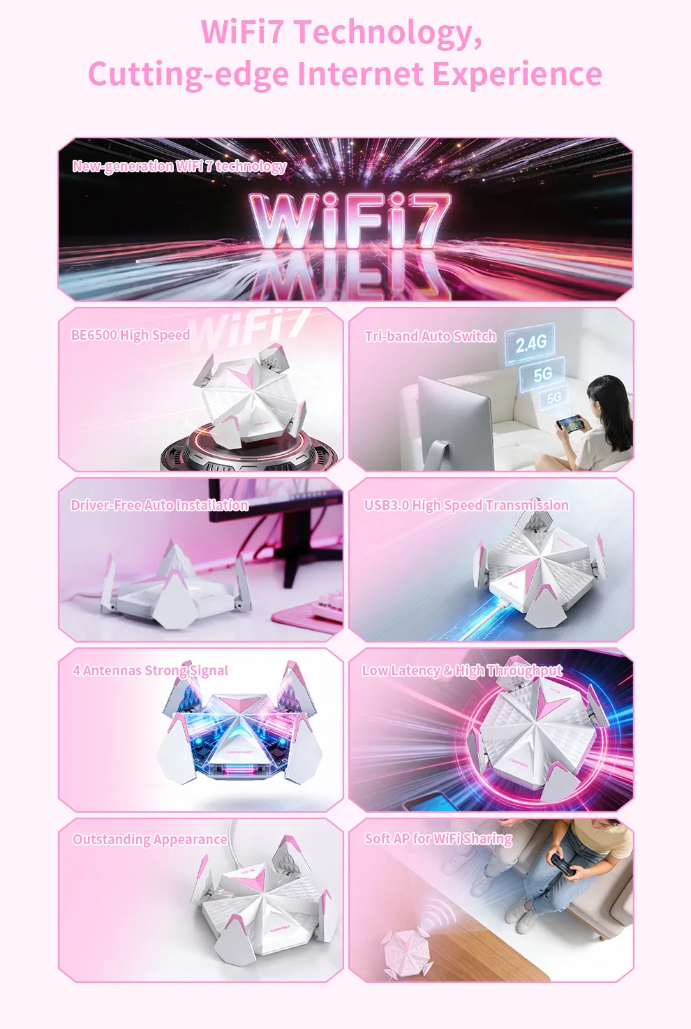 COMFAST 6G/5G/2.4G Wifi 7 어댑터 BE6500 USB 어댑터 무선 4 안테나 USB 3.0 Wi-Fi 동글 드라이버 무료, 노트북 Win10/11용