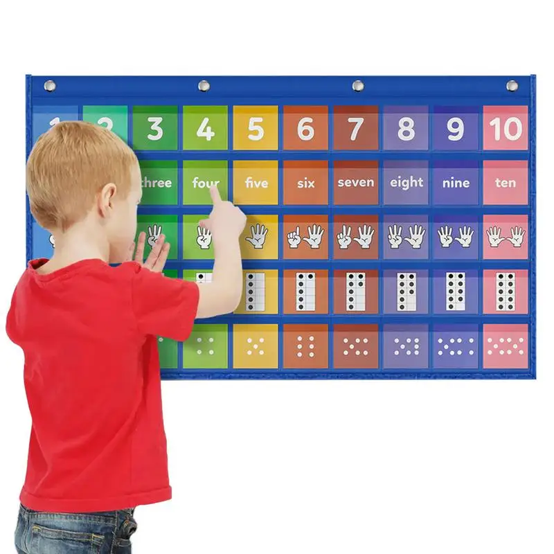 

Цифры 1-10, визуальная справочная информация, английско-французская двуязычная карманная табличка с цифрами для детей, школьные принадлежности для стен
