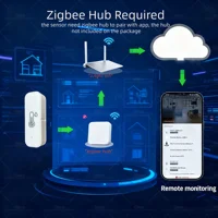 Zigbee Temperature And Humidity Sensor Option Waterproof Smart Life Thermometer Hygrometer For Tuya Z2M Smart Home Automation - Image 2