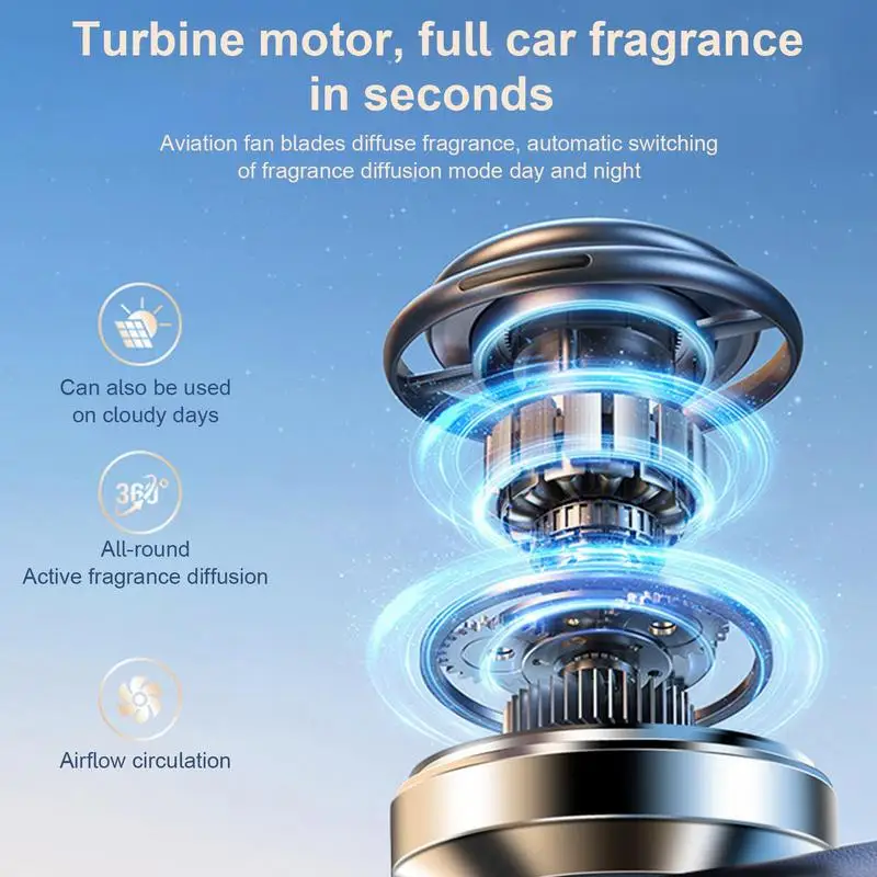 Solar Air Fresheners Car Aromatherapy Diffuser Solar Powered Rotating Aromatherapy Diffuser Rotating