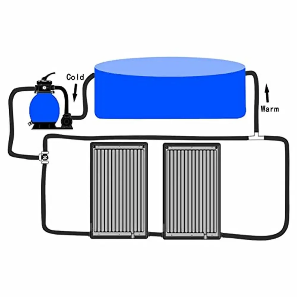 Pool Solar Heating System Kit 2pcs Curved Panels Above Ground Swimming Pools
