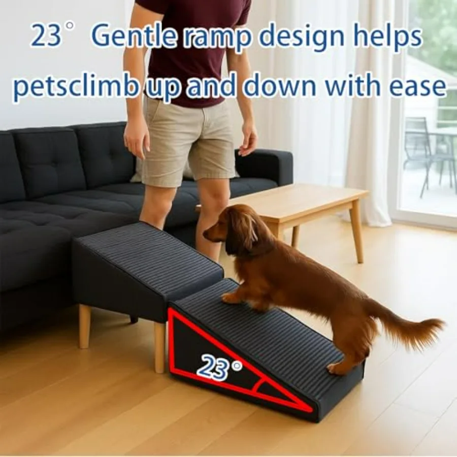 description