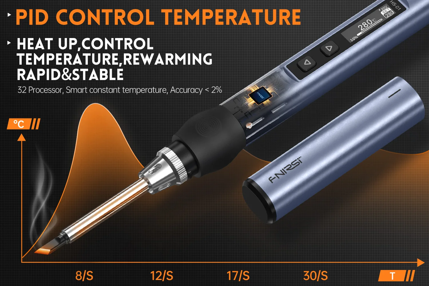 HS-01 Smart Soldering Iron 65W Adjustable Temperature Soldering Station