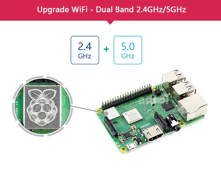 Plus, BCM2837, 1.4GHz com 2.4G e 5G