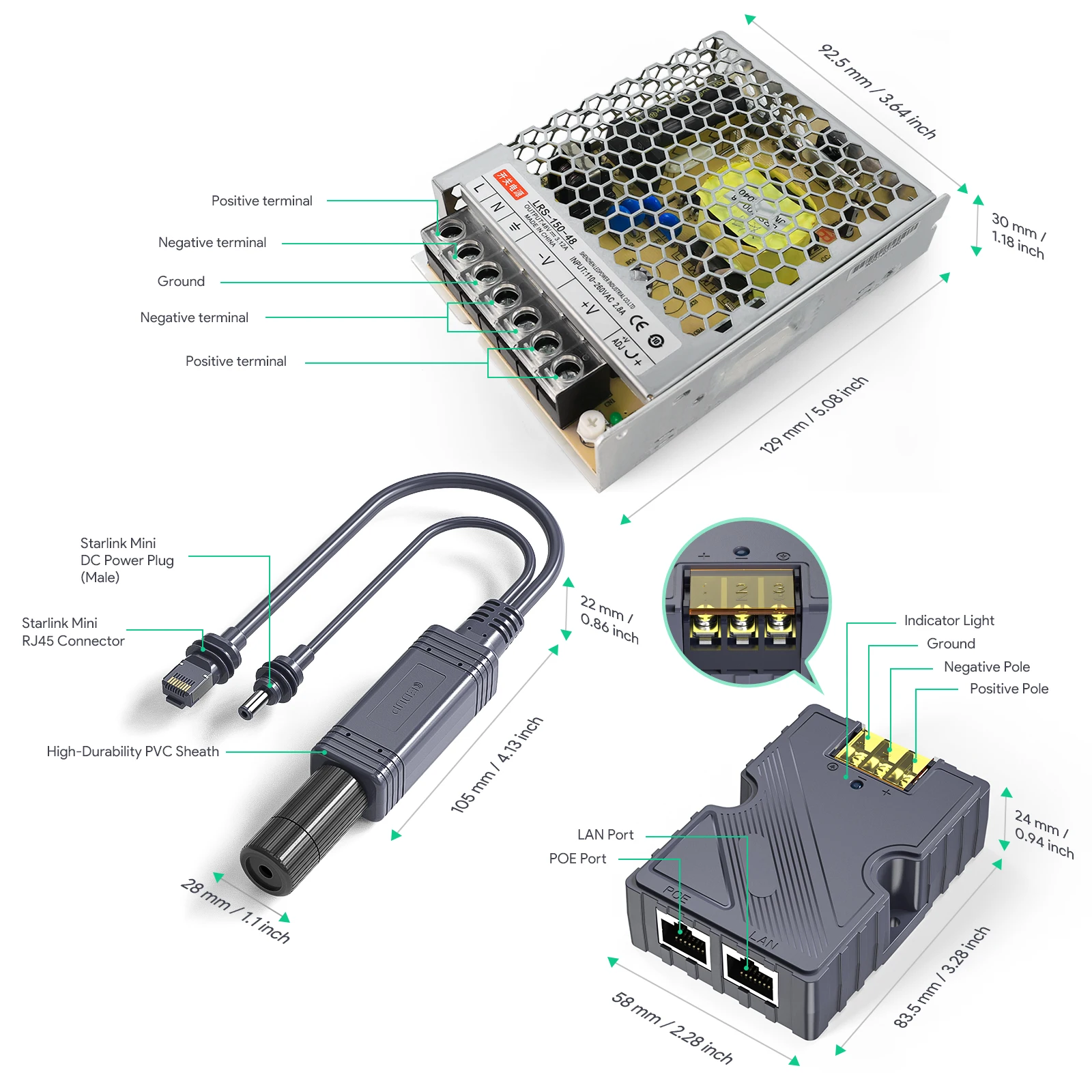 EDUP SK0090 스타링크 미니 Poe 150W GigE 패시브 ESD 보호 12V 미니 스타링크 어댑터 스플리터 AC 180-260V에서 48V/3A 전원